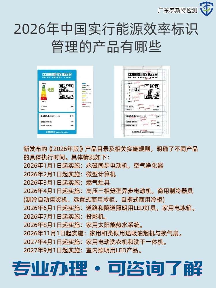 2026年中国实行能源效率标识管理产品